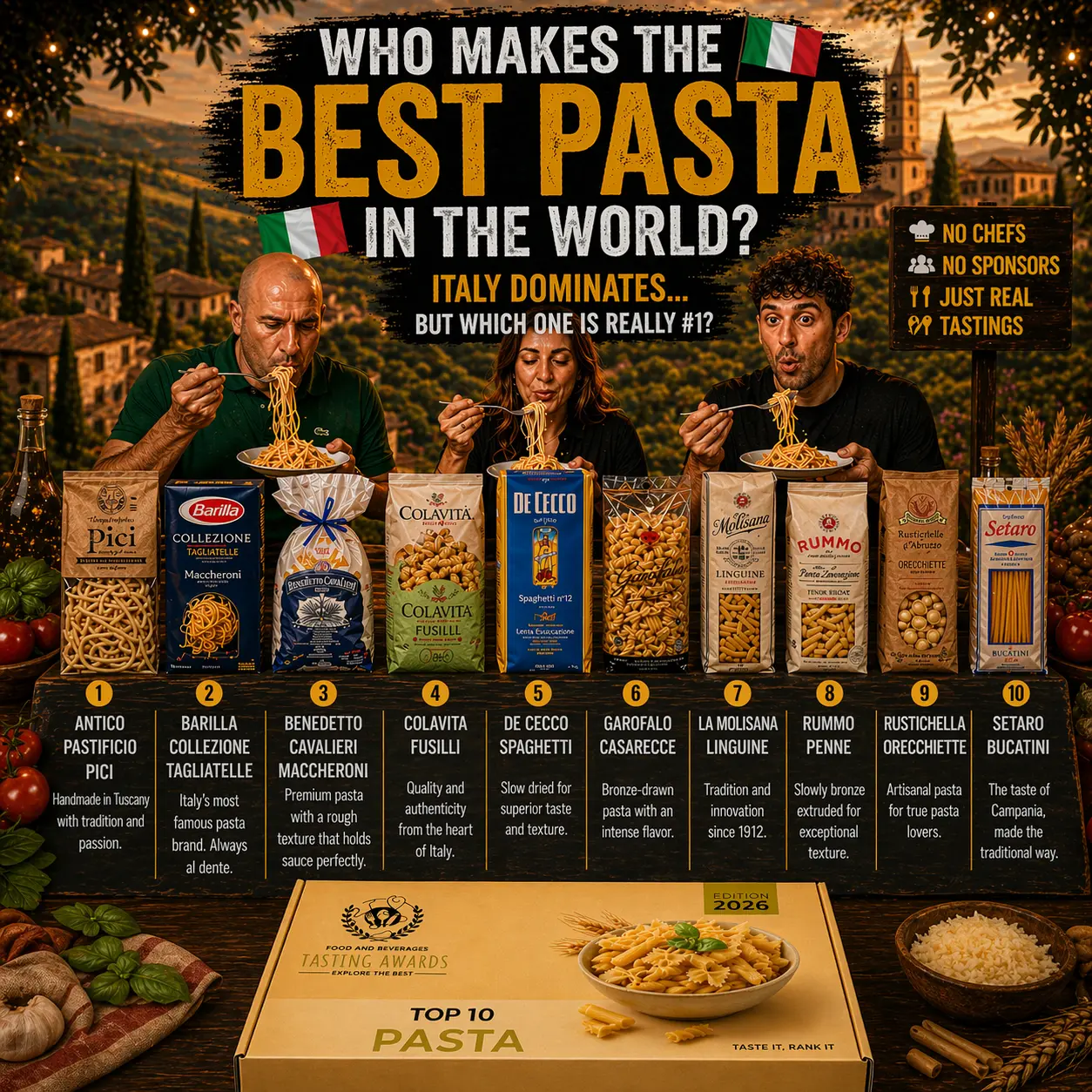 Top 10 Pastas 2026 - 2